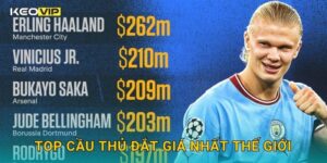 Top cầu thủ đắt giá nhất thế giới 2025 – bảng xếp hạng chi tiết từ Keovip