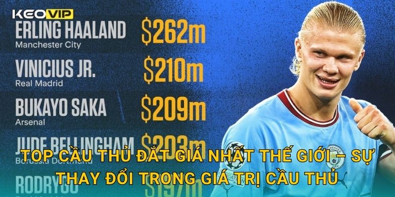 Top cầu thủ đắt giá nhất thế giới 2025 – bảng xếp hạng chi tiết từ Keovip 1 Top cầu thủ đắt giá nhất thế giới – Sự thay đổi trong giá trị cầu thủ