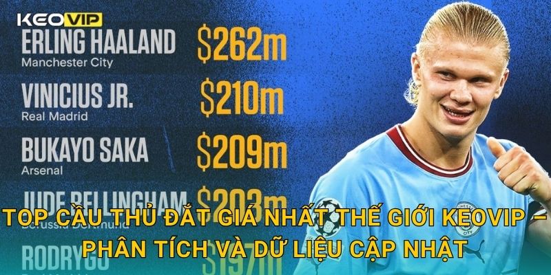 Top cầu thủ đắt giá nhất thế giới 2025 – bảng xếp hạng chi tiết từ Keovip 2 Top cầu thủ đắt giá nhất thế giới Keovip – Phân tích và dữ liệu cập nhật