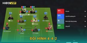 Đội Hình 4-4-2 Keovip – Chiến Thuật Cân Bằng Giữa Công Và Thủ Hoàn Hảo