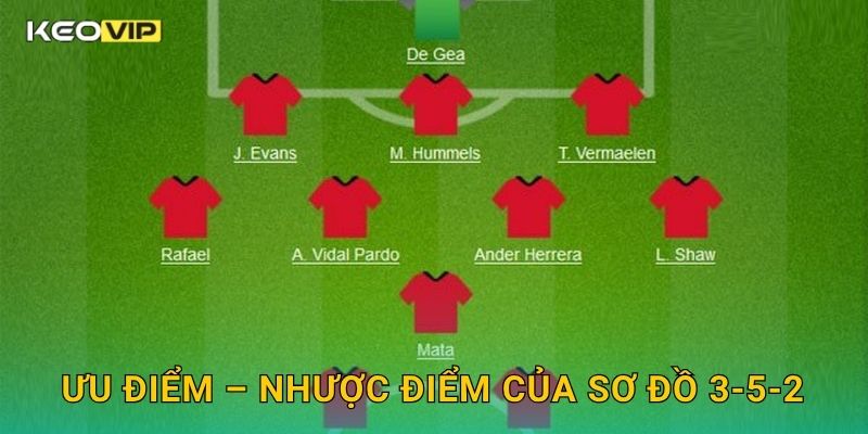 Đội Hình 3-5-2 Keovip – Chiến Lược Tối Ưu Hóa Kiểm Soát Khu Trung Tuyến 2 Ưu điểm – Nhược điểm của sơ đồ 3-5-2